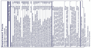 Multi-Vitamin, Premier - 120 capsules - Image 4